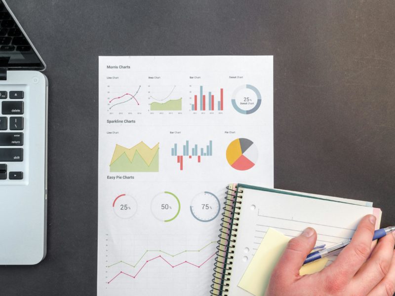 Optimiser votre performance commerciale