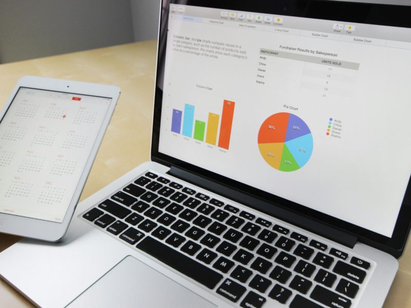 Expertise commerciale des PME
