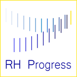 Conseils en gestion de VOS ressources humaines